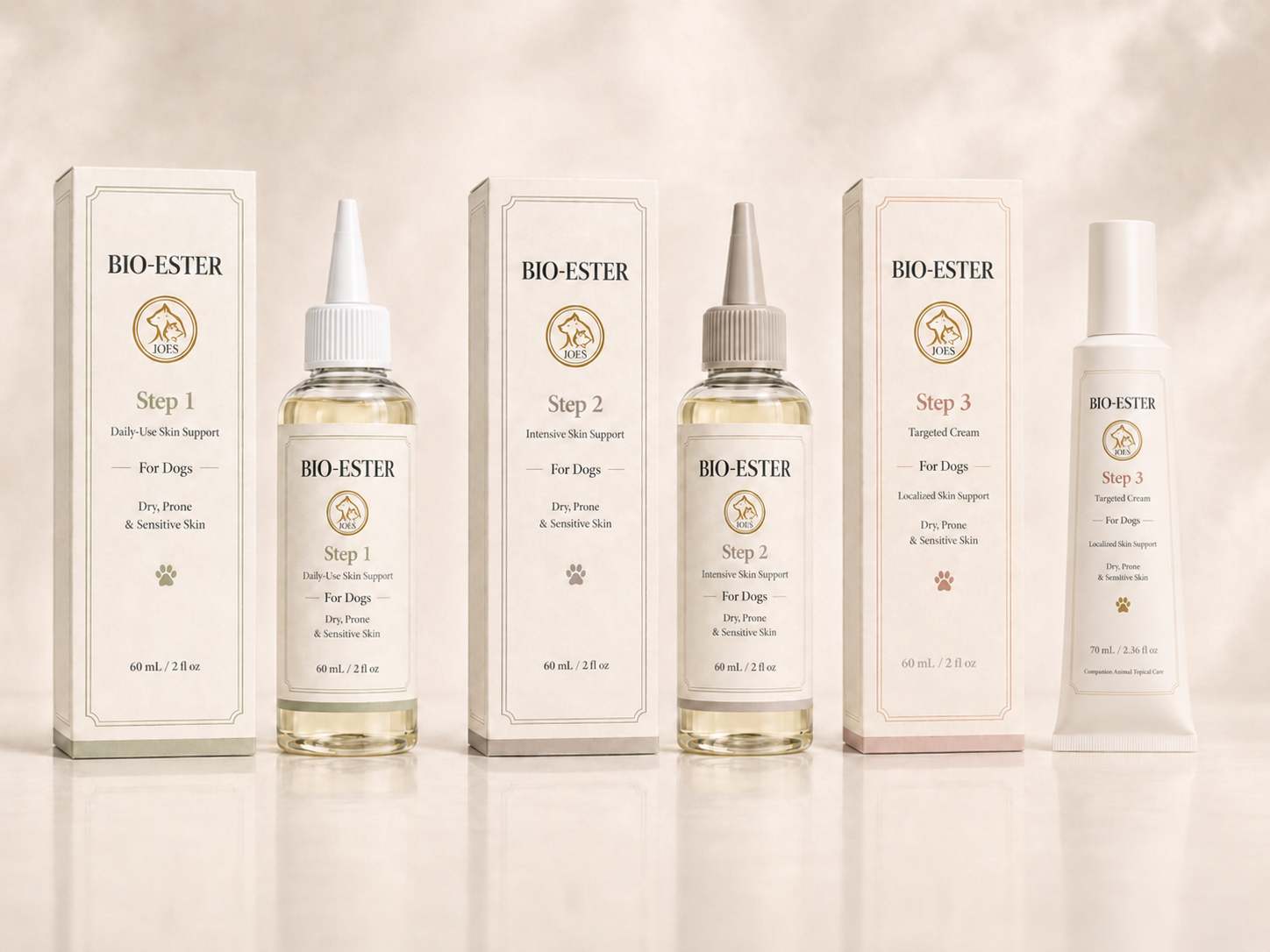 BIO-ESTER Step 1, Step 2, and Step 3 product lineup